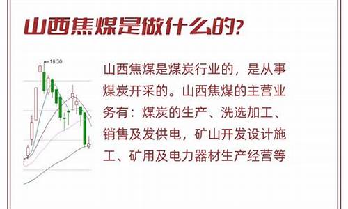 什么平台做焦煤最好(焦煤做什么的)_https://www.bfdbrw.com__第1张