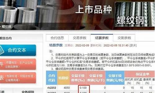 炒螺纹钢手续费会退吗(螺纹钢手续费为什么高)_https://www.bfdbrw.com_白银期货_第1张