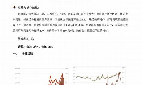 焦煤期货喊单贴吧(焦煤期货保证金多少钱一手)_https://www.bfdbrw.com__第1张