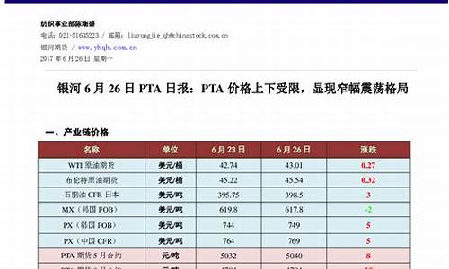 PTA的交易日(pta最后交易日)_https://www.bfdbrw.com__第1张