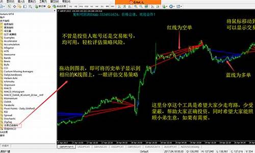 mt4交易花生期货(mt4期货实时情况)_https://www.bfdbrw.com__第1张