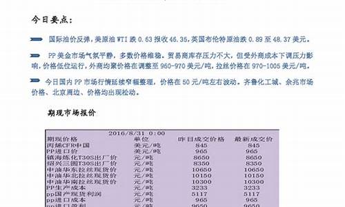 聚丙烯期货账户怎么开通(聚丙烯期货在哪个交易所上市)_https://www.bfdbrw.com__第1张