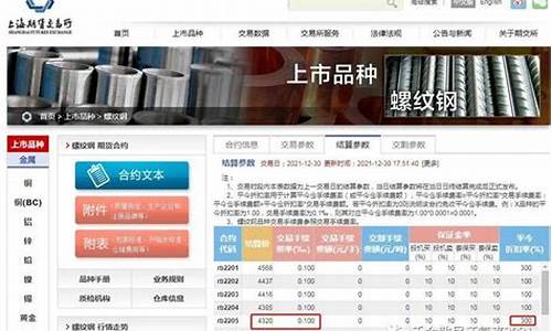 螺纹钢交易费是怎样算(螺纹钢交割价格怎么算)_https://www.bfdbrw.com_期货知识_第1张