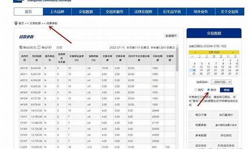 菜油期货入金手续费(菜油期货成本价是多少)_https://www.bfdbrw.com_白银期货_第1张