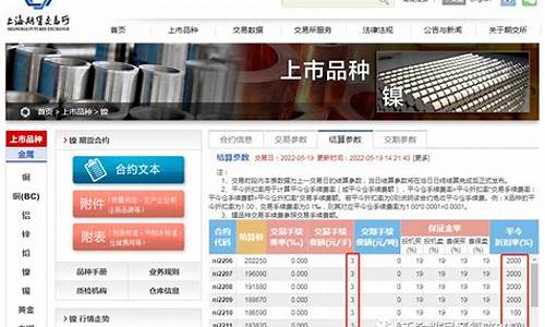 沪镍交易一手是多少(沪镍交割日期为几号)_https://www.bfdbrw.com__第1张