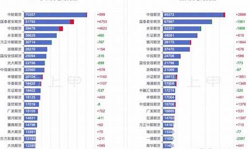 财经直播间PVC期货(小白财经期货直播间)_https://www.bfdbrw.com_期货知识_第1张