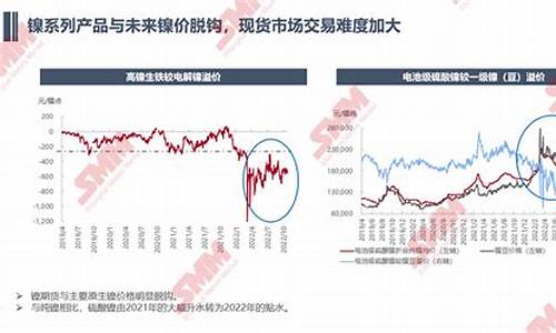 炒沪镍要规避哪些风险(沪镍炒单)_https://www.bfdbrw.com__第1张