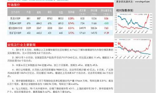 新华国际焦炭期货平台怎么样(新华国际集团有限公司)_https://www.bfdbrw.com__第1张