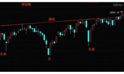 贵阳小型道指期货交易app(期货交易通app)_https://www.bfdbrw.com_期货知识_第1张