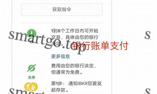 盈透证券沪金多少保证金(盈透证券入金要求)_https://www.bfdbrw.com__第1张