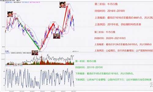 怎么做螺纹钢期货交易(螺纹钢期货操作技巧)_https://www.bfdbrw.com__第1张