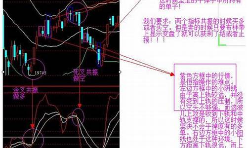 恒指交易怎么操作(恒指交易直播室)_https://www.bfdbrw.com_期货品种_第1张