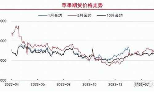 深圳生猪投资操作建议（生猪期货直播间在线直播）_https://www.bfdbrw.com__第1张