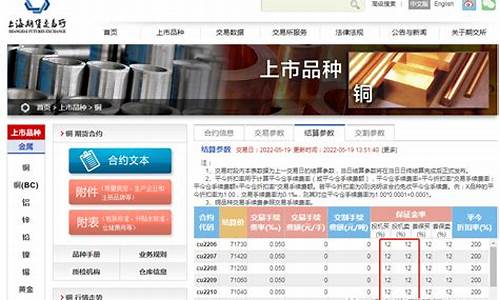 卖空一手铜期货多少钱(铜期货多少钱开一手合适)_https://www.bfdbrw.com_期货品种_第1张