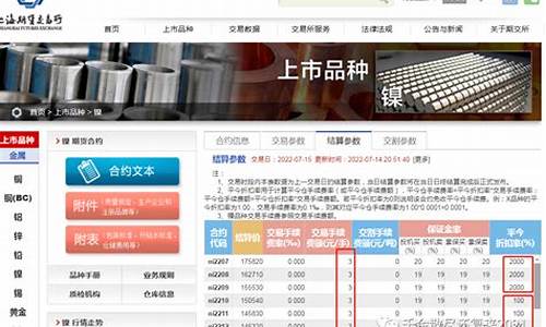 沪镍保证金比例是多少钱(lme镍保证金比例)_https://www.bfdbrw.com_期货品种_第1张
