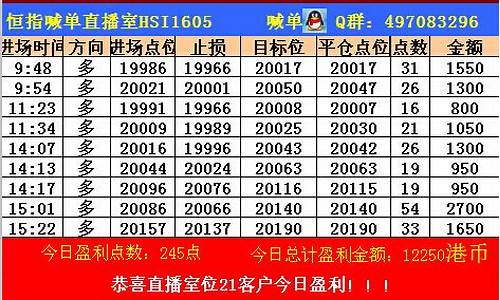 豆粕行情直播室(豆粕现货交易平台)_https://www.bfdbrw.com_白银期货_第1张