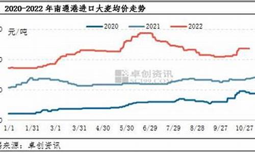 大麦财经指数期货22小时直播间(大麦财径期货直播室)_https://www.bfdbrw.com_白银期货_第1张